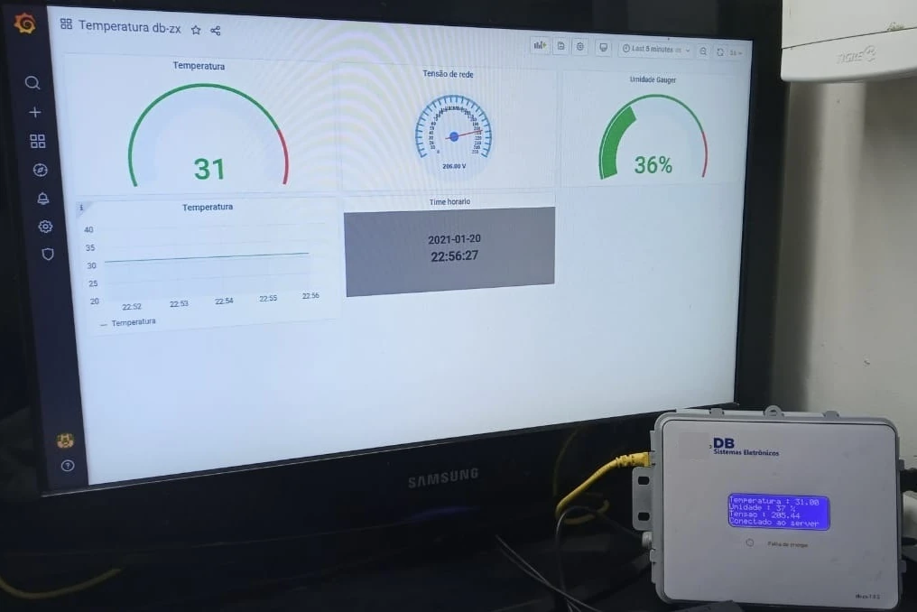 Monitoramento ambiental para sala de servidores com Grafana e Zabbix